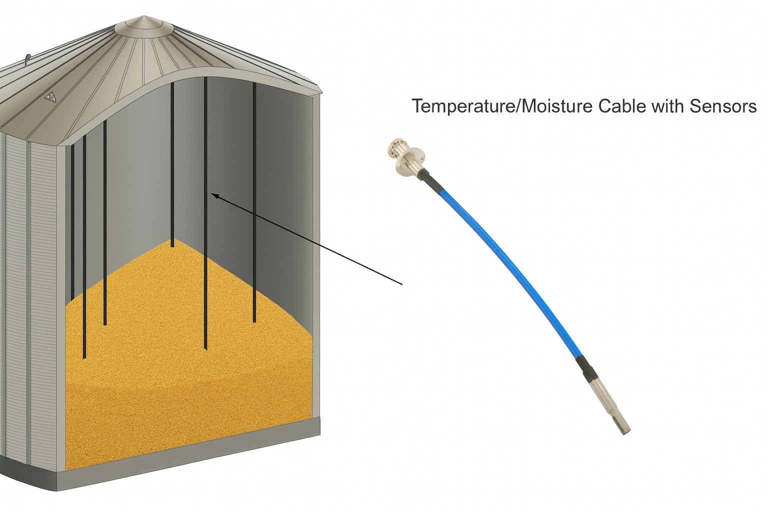 Temperature measurement cable Temperature measurement cable